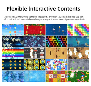 Panneau d'affichage LED interactif à détection de gravité antidérapant pour sol de danse intérieur P2.9 P3.91, dalle de sol pour stand de centre commercial, mur vidéo - Product Image 5