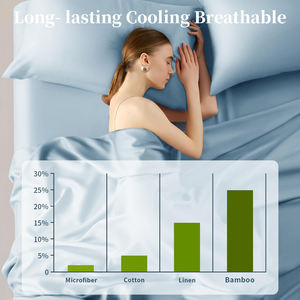 Juego <span class=keywords><strong>de</strong></span> Sábanas 100% Viscosa <span class=keywords><strong>Derivada</strong></span> <span class=keywords><strong>de</strong></span> Bambú, 4 Piezas, Ultra Frescas y Suaves como la Seda, con Bolsillo Profundo <span class=keywords><strong>de</strong></span> <span class=keywords><strong>16</strong></span> Pulgadas, Sábanas <span class=keywords><strong>de</strong></span> Hotel - Product Image 5