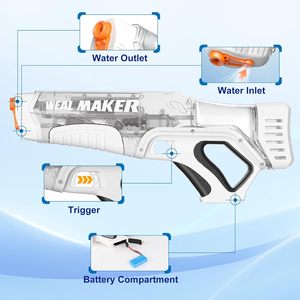 Электрический водяной пистолет - Product Image 4