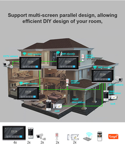 نظام اتصال داخلي سلكي ثنائي الاتجاه لبوابة الفيلا من تويا مع كاميرا وزر فولاذي و4 أسلاك هواتف فيديو للأبواب - Product Image 3