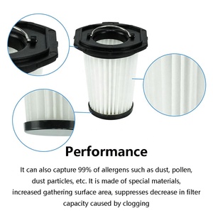 ตัวกรอง IC-H50-B IC-H50แผ่นกรอง HEPA สำหรับเครื่องไอริส IC-H50-HA ทำความสะอาดที่มีประโยชน์เครื่องดูดฝุ่น IC-H50-CW - Product Image 4
