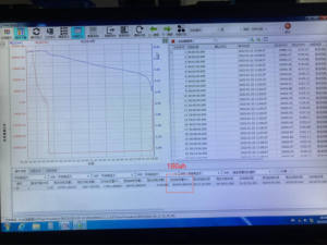 Bateria de Íon de Lítio NMC 811 CATL 3.7V 50AH 100AH 180AH 200AH 234AH 218AH 280AH Prismática para Veículos Elétricos e Carros de Golfe - Product Image 6
