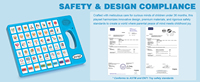 Dispositif AAC personnalisé pour l'autisme, outils de communication non verbale, thérapie et rééducation post-AVC, aides à la communication par tablette