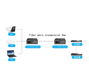 <span class=keywords><strong>TP</strong></span>-<span class=keywords><strong>LINK</strong></span> 1000M TL-FC311AB-3 <span class=keywords><strong>Amplificador</strong></span> <span class=keywords><strong>de</strong></span> <span class=keywords><strong>Señal</strong></span> 3G, Conversor <span class=keywords><strong>de</strong></span> Medios, Transceptor <span class=keywords><strong>de</strong></span> Fibra Óptica Monomodo, Interfaz SC <span class=keywords><strong>de</strong></span> Fibra Única - Product Image 5