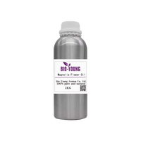 Huile de feuille de magnolia OEM à succès (CAS 92457-18-6 FEMA 3950) – Extrait végétal pour cosmétiques, bougies, parfums et arômes