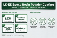 Revêtement en poudre époxy thermodurcissable écologique pour produits métalliques et meubles, application par pulvérisation avec couleurs personnalisées