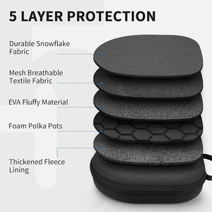 Custom EVA Headphone <b>Case</b> <b>Hard</b> <b>Shell</b> Carrying Bag Waterproof Shockproof Zipper Travel Storage Pouch - Product Image 6