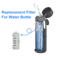 Filtre en fibre de carbone activée pour bouteille d'eau, réduisant le chlore et les particules
