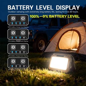 Lanterne de camping portable ultra-lumineuse 1500 lumens, <span class=keywords><strong>LED</strong></span> <span class=keywords><strong>rechargeable</strong></span> USB-C, 5 modes, 3 sources lumineuses, pour les pannes de courant et le camping - Product Image 6