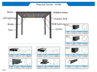 Pergolas et tonnelles motorisées à lames orientables en aluminium, avec éclairage LED à commande automatique et structure thermolaquée