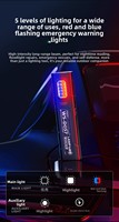 Lampe de travail LED COB portable, mini, rechargeable par USB, aimantée, étanche IP44, lampe de poche EDC, faisceau réglable, lumière du jour 6000K