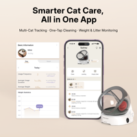 Kotak Pasir Kucing Otomatis Neakasa M9 dengan Sistem Pembersihan Rotasi Miring untuk Rumah dengan Banyak Kucing dan Perawatan Hewan Peliharaan Modern untuk Kucing Dalam Ruangan.