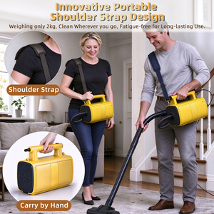 Aspirateur et souffleur domestique double usage Minfu, léger, à porter sur l'épaule, pour le nettoyage des feuilles et de la poussière - Product Image 4
