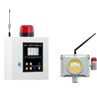 Analyseur de gaz du sang ABG, dispositif médical avec kit de test rapide pour le diagnostic en laboratoire hospitalier
