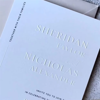Invitations de mariage haut de gamme personnalisées : le choix professionnel pour les événements – Papier offset, carton, kraft, gaufrage et débossage