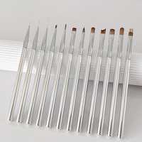 Pinceau à ongles en nylon plat argenté brillant NBS-103 pour le nail art, le dessin, le gelpainting et le nail art DIY