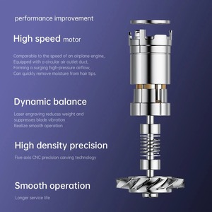 Nuevo Secador de Pelo Inteligente con Pantalla Digital, Rotación de Viento de Alta Velocidad, Control de Temperatura Inteligente y Protección, con Múltiples Niveles de Viento/Temperatura - Product Image 6