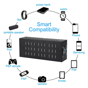 Hot bán nhanh <span class=keywords><strong>Dock</strong></span> USB Hub Trạm Sạc công suất lớn - Product Image 4