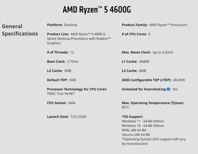 AMD Ryzen 5 4600G AM4ソケット使用済みデスクトップコンピュータ