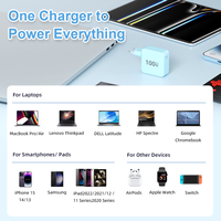 Chargeur rapide USB-C GaN 100W en gros, personnalisable OEM/ODM avec logo et couleur, prise UK, emballage, adaptateur PD