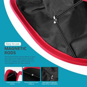 Pour <span class=keywords><strong>Neewer</strong></span> boîte à lumière pliable avec bandoulière Clip grille sac de transport Compatible avec pour <span class=keywords><strong>Neewer</strong></span> 480/660/530 panneaux lumineux <span class=keywords><strong>LED</strong></span> - Product Image 4