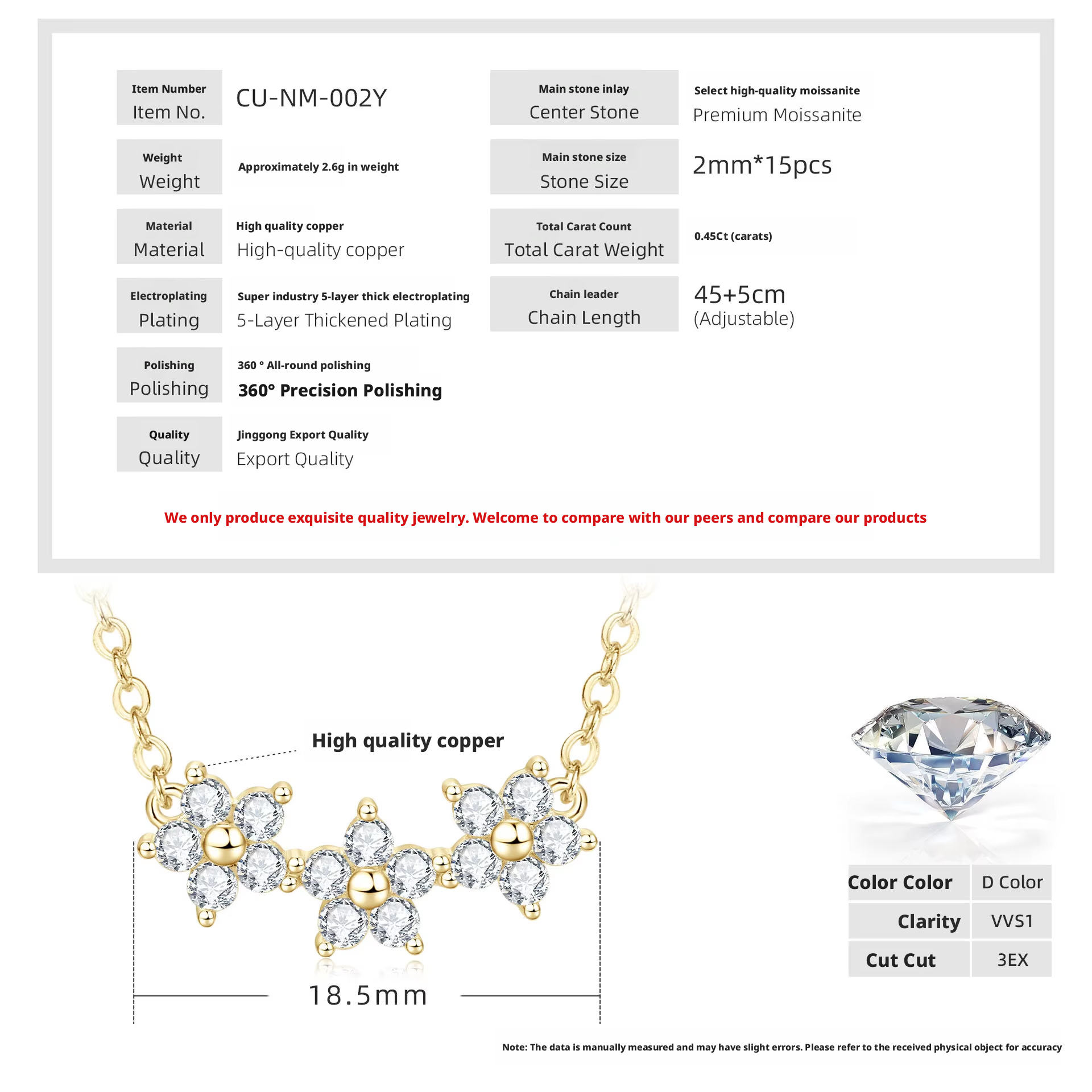 สร้อยคอจี้ดอกไม้[KYellow]