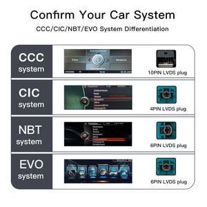 Autoradio Linux Ultra Narrow 12.3 ''pour <span class=keywords><strong>BMW</strong></span> Série 3 E60 E61 E63 E64 Série 5 E90 E91 E92 E93 Wireless Carplay Android Auto - Product Image 3