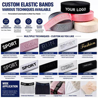 Bande élastique en nylon et polyester jacquard avec logo personnalisé imprimé en silicone, idéale pour les bretelles de soutien-gorge et la finition de vêtements (fabrication haut de gamme)
