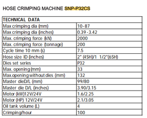 SNP-P32CS Macchina Portatile per Crimpatura Tubi Idraulici DC, Crimpatrice Mobile 200 Ton 12V/24V per Tubi Idraulici da 2 Pollici - Product Image 5