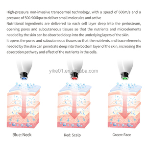 New prp mesogun for mesotherapy brighten skin Deeply hydrate skin beauty facial home use device - Product Image 4