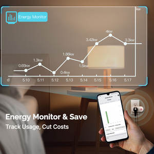 SLS Matter Smart US plug 15A ช่องเสียบจอมอนิเตอร์ Alexa <span class=keywords><strong>Google</strong></span> ผู้ช่วยบ้านอัตโนมัติอัจฉริยะที่เข้ากันได้กับเต้าเสียบ - Product Image 3