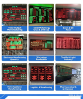 Panneau LED défilant P10 programmable, panneaux numériques extérieurs pour entreprises, tableau d'affichage électronique, contrôle Wifi