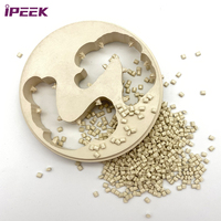 IPEEK Dent Rose Nature Blanc Polyéther Ether Cétone Matériaux Médicaux PEEK Granules pour Pont Dentaire et Couronne