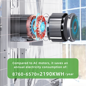 Biến tốc độ gia cầm quạt thông gió Wall Mount box loại công nghiệp máy vắt gia cầm nhà kính Quạt thông gió - Product Image 6