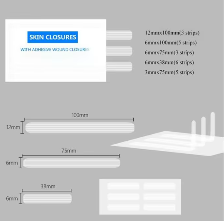 closure strips unistrut