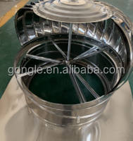 Ventilateur de toit de turbine de toit de tourbillon de vent automatique