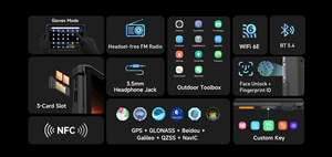 Tablette robuste Ulefone Armor Pad 5 Pro 11'' FHD Android 15 Vision nocturne 24200mAh Chargeur rapide 120W 12+512GB 5G NFC - Product Image 5