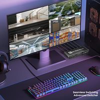 Conmutador HDMI Multi-Viewer SYONG 6 en 1, Conmutación Perfecta 6x1/5x1/4x1/3x1/2x1, Compatible con Pantalla Dual, 9 Modos de Visualización, 4K X 2K, 1080P
