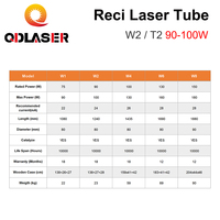 QDLASER Reci W2 T2 90W-100W Tabung Laser Panjang 1200mm Dia. Tabung Laser Reci 80mm untuk Mesin Pengukiran dan Pemotongan Laser Co2 S2 Z2