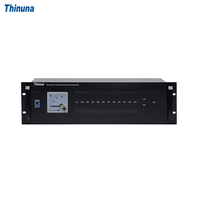 Secuenciador de Energía Programable Thinuna SP-6212E II de 12 Canales con Filtro EMI Dual de 40A, Acondicionador de Energía PDU para Audio Profesional y Escenarios
