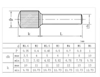 Vis à molette moletées à tête petite en acier inoxydable 304 GB836 [M2 M2.5 M3 M4 M5 M6 M8]