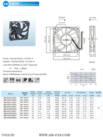 Ventilateur axial sans balais DC AM12025H48B 48V à roulement à billes 120x120x25mm 3000 tr/min, ventilateur de refroidissement électrique, accessoires de ventilation OEM ODM