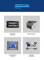 Modul Layar Sentuh Tunggal LCD TFT HMI 8 Inci DMG12800C080_03W 1280x800 IPS Analog I/O Display Ethernet Kompatibel Universal