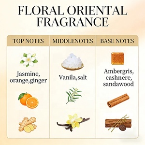 Fragrance Reorxrant Stick 2-in-1 Sweat Protection Long-Lasting Freshness Instant Dryness 50g OEM Unisex Customizable Capacity - Product Image 3