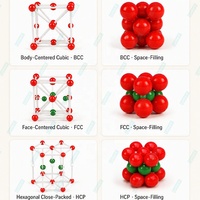 Model Struktur Kristal Logam Kubik Lattice Po Cu Ag Au Fe Na K Mg Zn Ti Edisi Pengajaran Dua Warna HCP FCC BCC SC