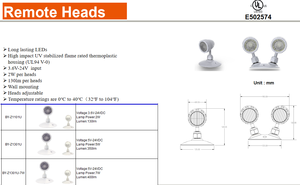 Single Remote Head LED <strong>Emergency</strong> <strong>Light</strong> IP65 Rated Self-Contained With 1.5-3 Hours <strong>Emergency</strong> Time Adjustable Illuminate Lighting - Product Image 2