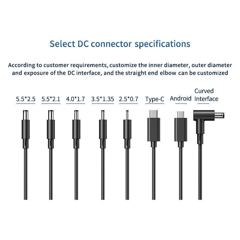 USB C Charger 65W PD Fast Charger USB C Power Adapter For MacBook Laptop Dell HP Charger CE SAA FCC · image 4