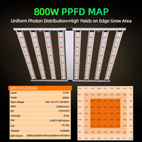 Lampu Tumbuh LED UV 800W 1000W Aluminium Evo LM301H/LM301B/LM281B IP65 Tambahan untuk Pertumbuhan dan Pembungaan Tanaman