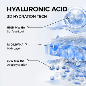 Kit <span class=keywords><strong>de</strong></span> sérum à <span class=keywords><strong>l</strong></span>'acide hyaluronique personnalisé OEM ODM, micro-infusion, hydratation 3D, anti-âge, éclaircissant, solution hydratante, marque privée - Product Image 3