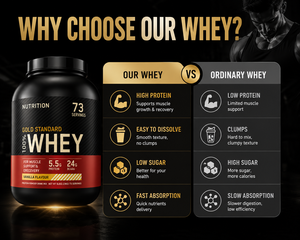 Proteína de Suero de Leche <span class=keywords><strong>Hidrolizada</strong></span> <span class=keywords><strong>100</strong></span>% de Marca Privada, Suplemento para el Crecimiento Muscular en Adultos, 24 g de Proteína por Porción, Certificado Halal, 2.27 kg - Product Image 4